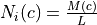 N_i( c ) = \frac{M(c)}{L}