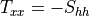 T_{xx} = -S_{hh}