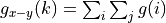 g_{x-y}(k) =  \sum_{i}\sum_{j}g(i)