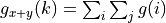 g_{x+y}(k) =  \sum_{i}\sum_{j}g(i)