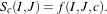 Sc(I,J)= f(I,J,c).
